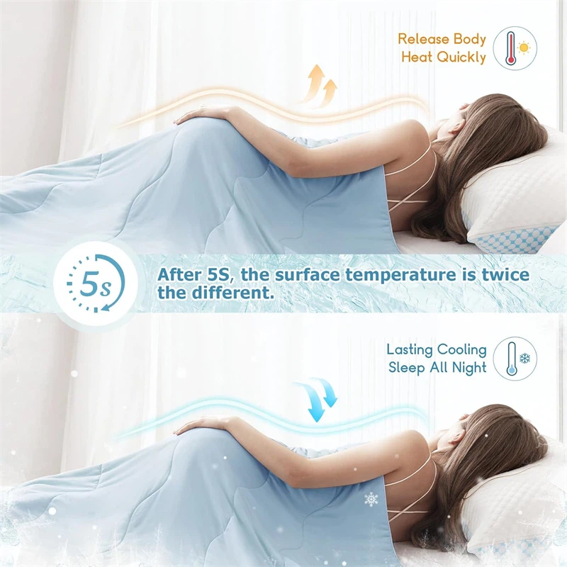 Thin Cooling Comforter best